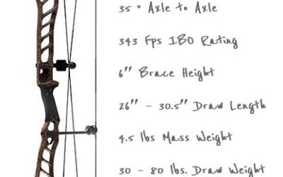 PRIME ARCHERY INLINE SERIES BOW | CHOICE OF #1, #3, #5 & COLOR!